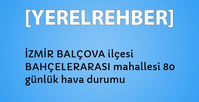 Izmir Balcova Ilcesi Bahcelerarasi Mahallesi 80 Gunluk Hava Durumu Yerelrehber Turkiye Nin Rehberi